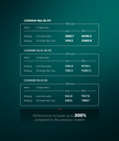 MIKROTIK CCR2004-16G-2S+PC